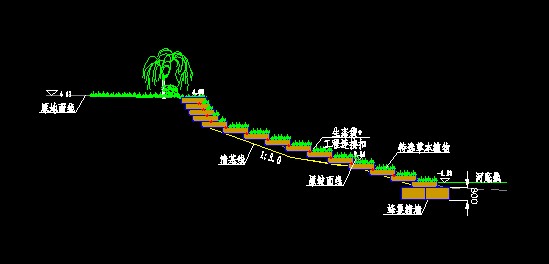 河道护坡生态袋施工断面图